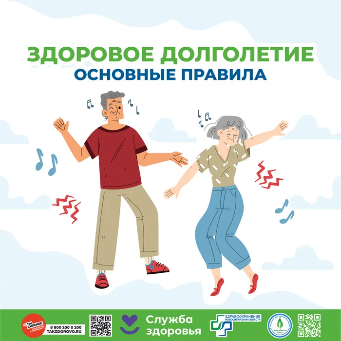 ЗДОРОВОЕ ДОЛГОЛЕТИЕ ОСНОВНЫЕ ПРАВИЛА1