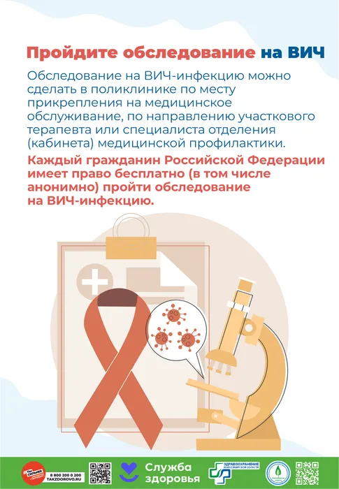 Что необходимо знать о ВИЧ и СПИД5