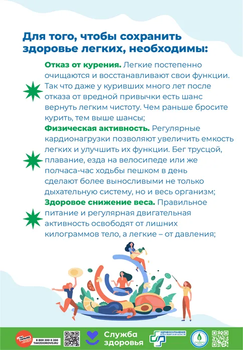 Сохранение здоровья легких 5