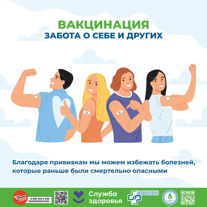 Вакцинация Забота о себе и других1
