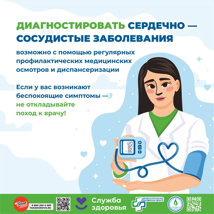 Болезни сердца Как распознать6