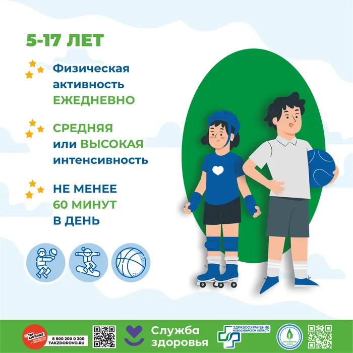 Физическая активность залог здоровья2