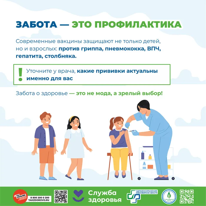 Вакцинация Забота о себе и других6