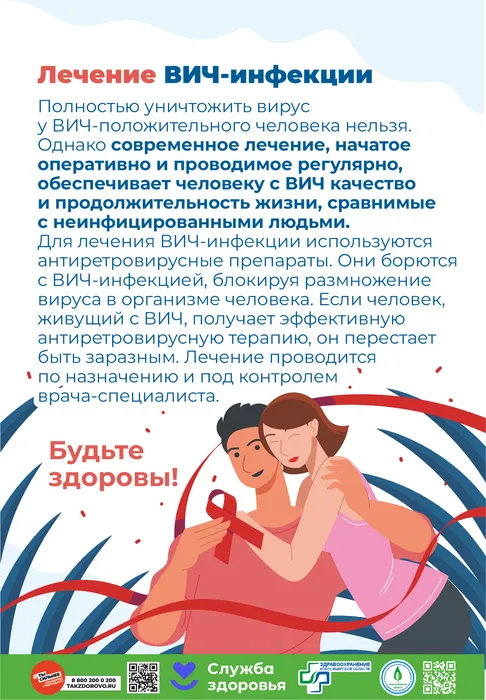 Что необходимо знать о ВИЧ и СПИД6