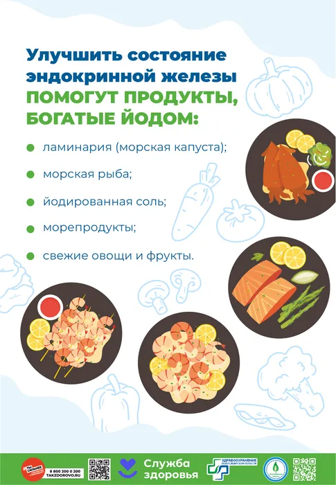Профилактика эндокринной системы6