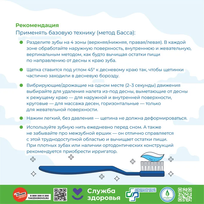 5 основных ошибок при уходе за зубами4