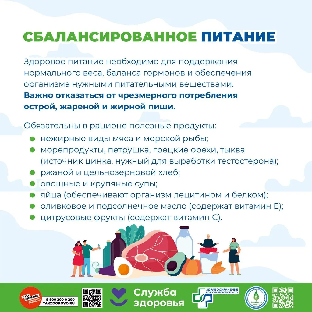 СОХРАНЕНИЕ МУЖСКОГО ЗДОРОВЬЯ-изображения-3
