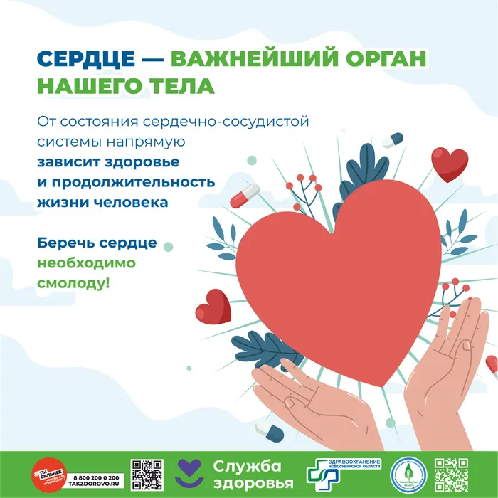 Болезни сердца Как распознать2