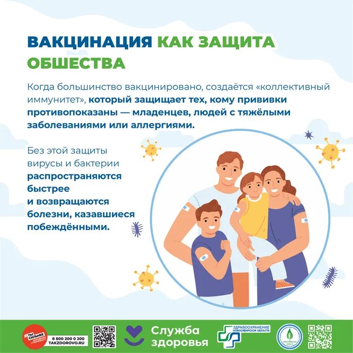 Вакцинация Забота о себе и других4