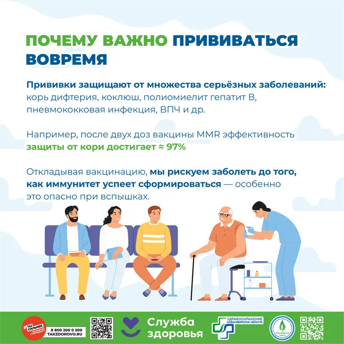 Вакцинация Забота о себе и других3