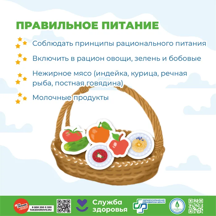 Зож для детей5