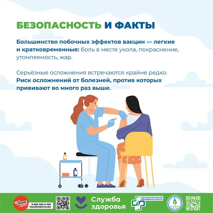 Вакцинация Забота о себе и других5