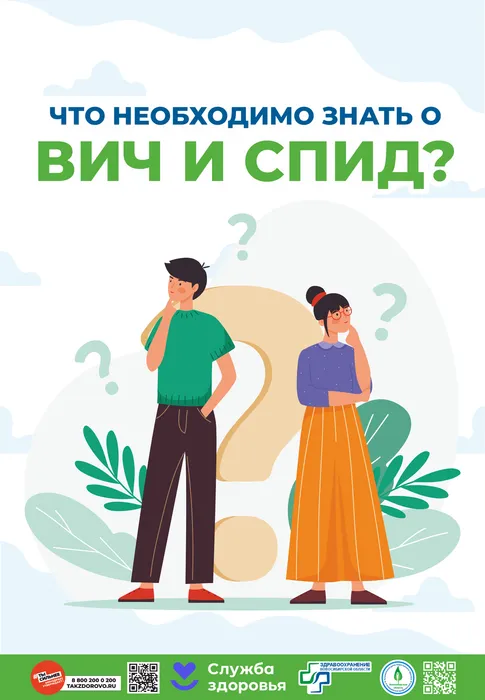 Что необходимо знать о ВИЧ и СПИД1