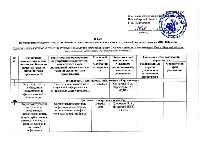план нок 2026-2027