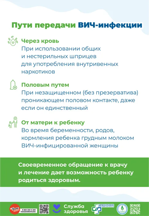 Что необходимо знать о ВИЧ и СПИД3