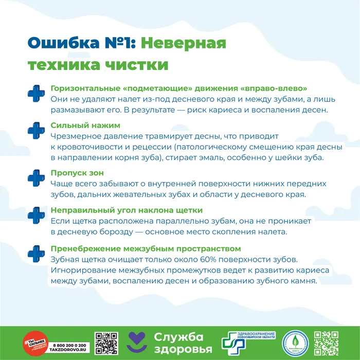 5 основных ошибок при уходе за зубами3