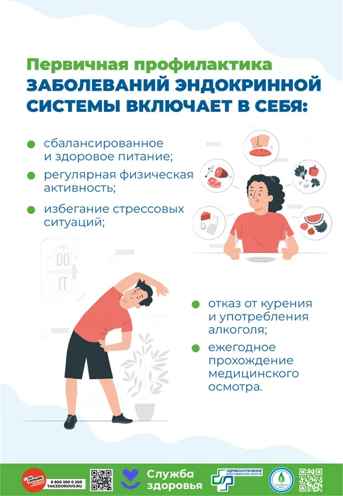 Профилактика эндокринной системы5