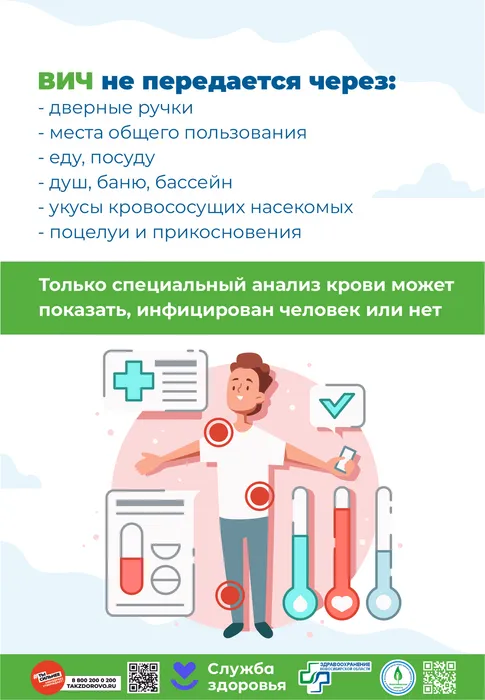 Что необходимо знать о ВИЧ и СПИД4