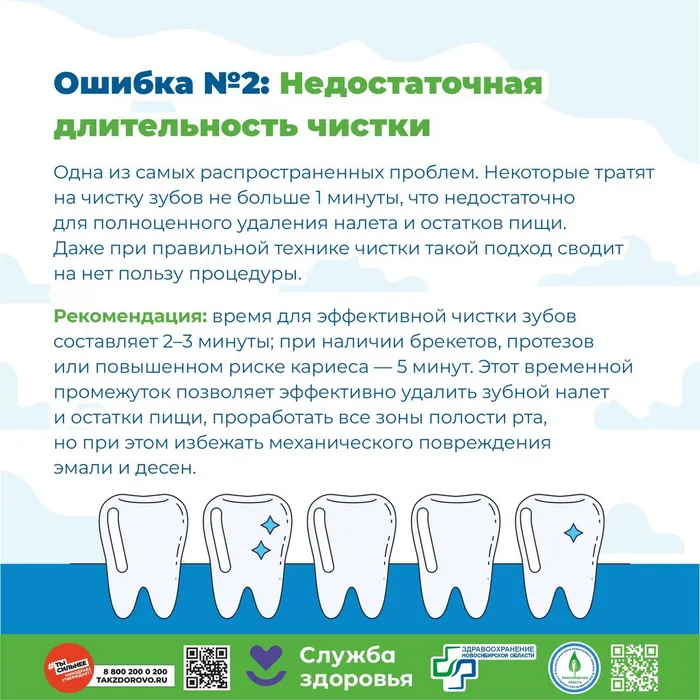 5 основных ошибок при уходе за зубами5