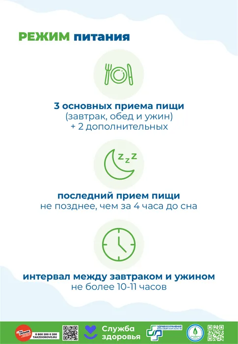 Здоровое питание5