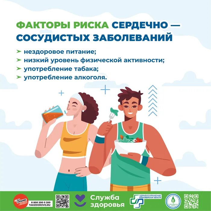 Болезни сердца Как распознать4