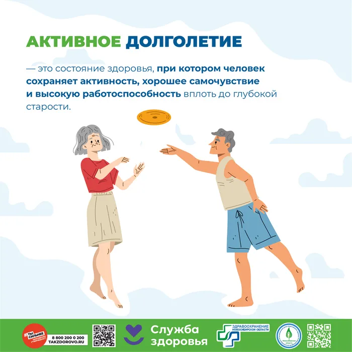 ЗДОРОВОЕ ДОЛГОЛЕТИЕ ОСНОВНЫЕ ПРАВИЛА2