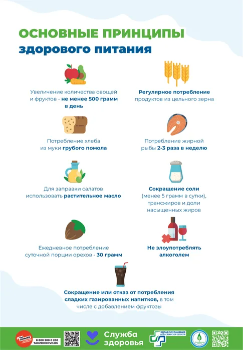 Здоровое питание6