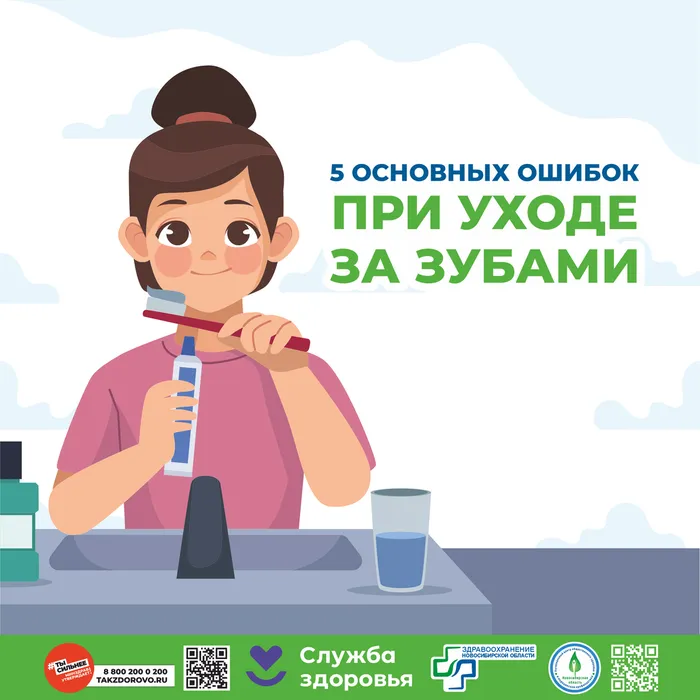 5 основных ошибок при уходе за зубами1