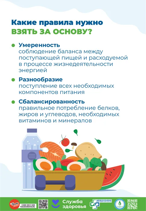 Здоровое питание2
